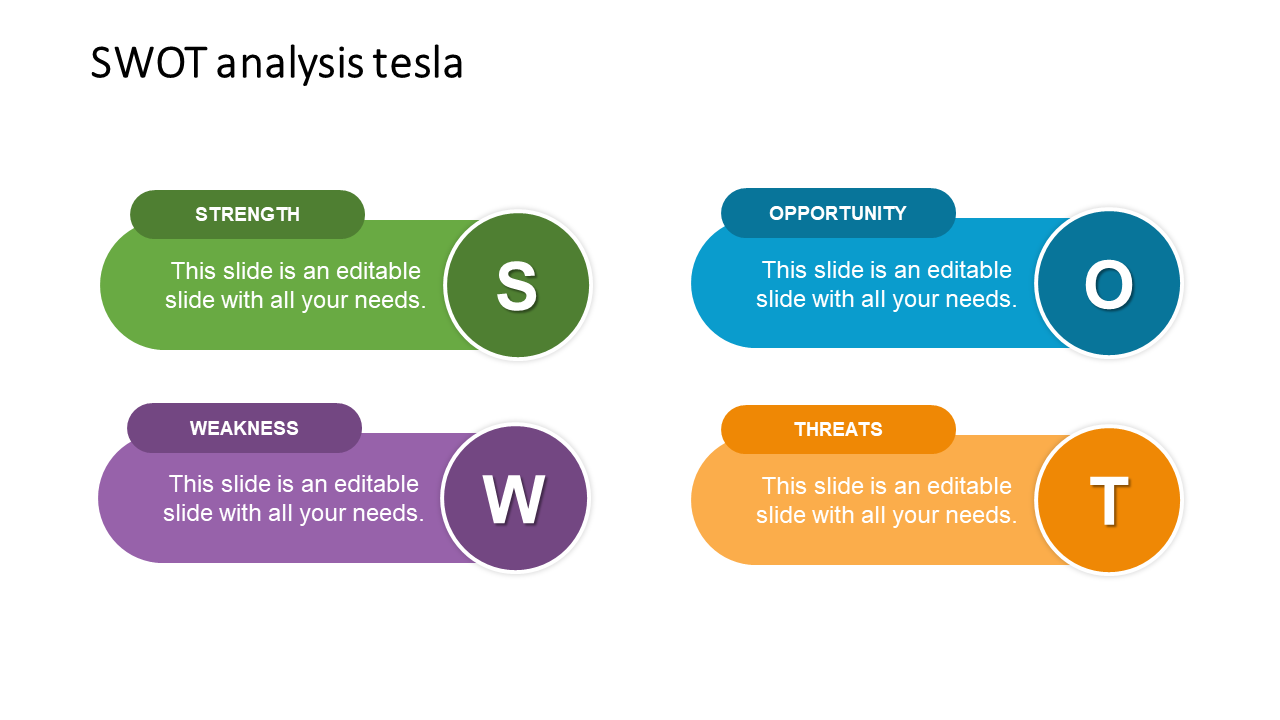 Best SWOT Analysis Tesla Design PowerPoint Presentation